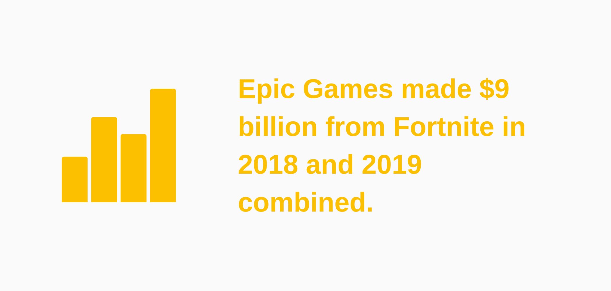 Epic Games Revenue And Growth Statistics 2024 SignHouse How Much Money Does Epic Games Make From Fortnite 